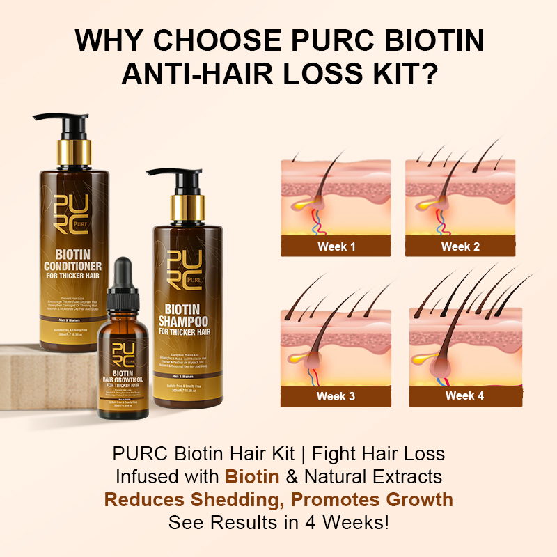 PURC البيوتين زيت نمو الشعر شا - مراجعة Biotin Hair Growth وسعره