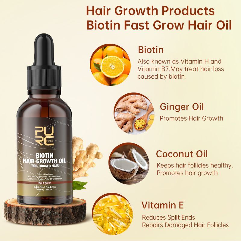 منتجات PURC سريعة لنمو الشعر ل - مراجعة Biotin Hair Growth وسعره