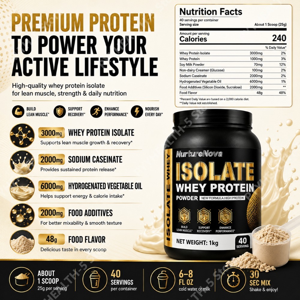 مسحوق بروتين مصل اللبن المعزول - مراجعة Nutrition For Fitness And Sports وسعره