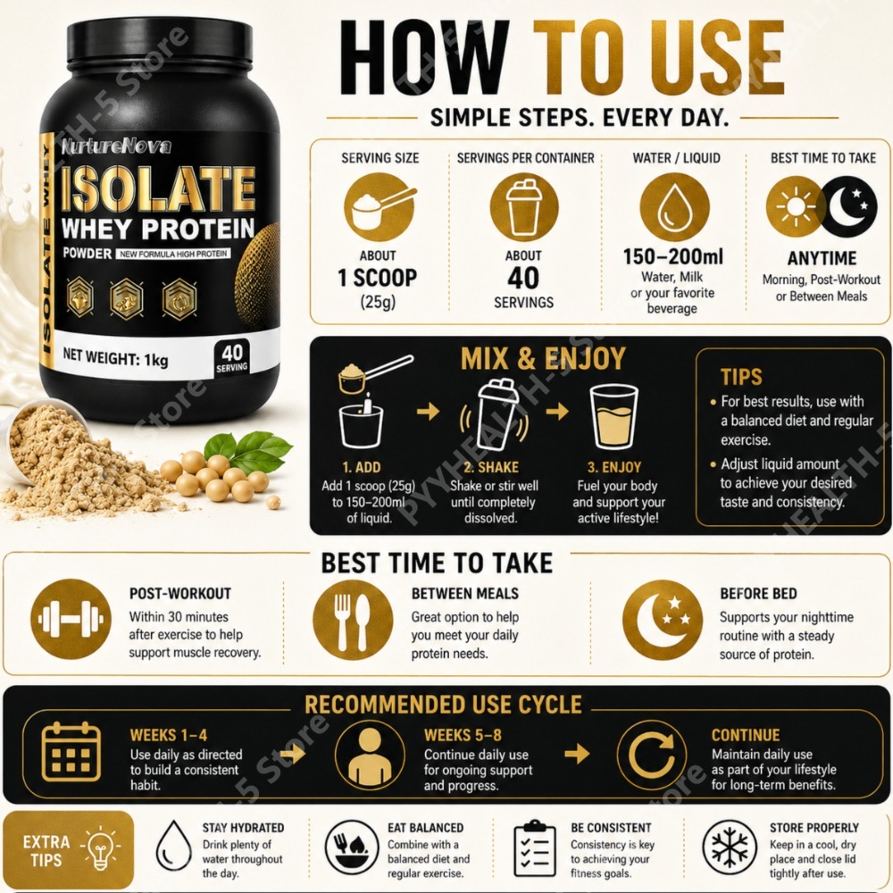 مسحوق بروتين مصل اللبن المعزول - مراجعة Nutrition For Fitness And Sports وسعره